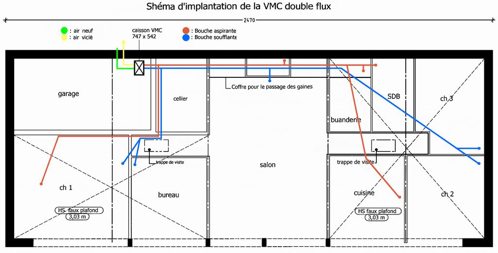 Intallateur VMC VMI à Modène